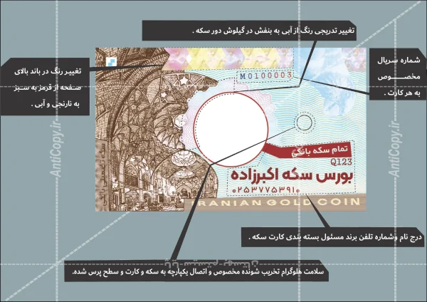 اتحادیه طلا و جواهرات قم