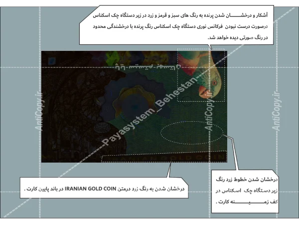 اتحادیه طلا و جواهرات قم