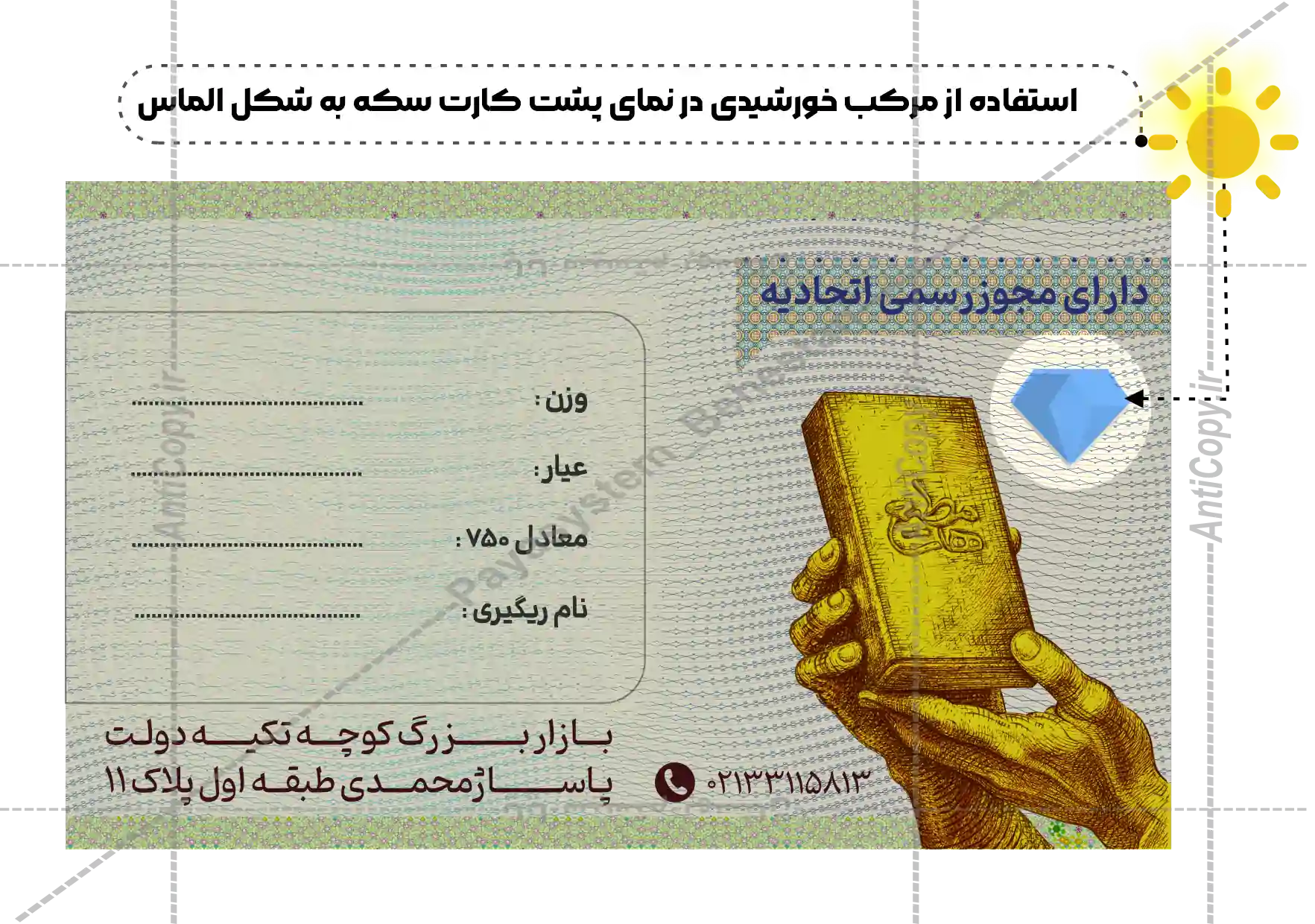 کارت های سکه ضد جعل طلای آب شده مطیع ها