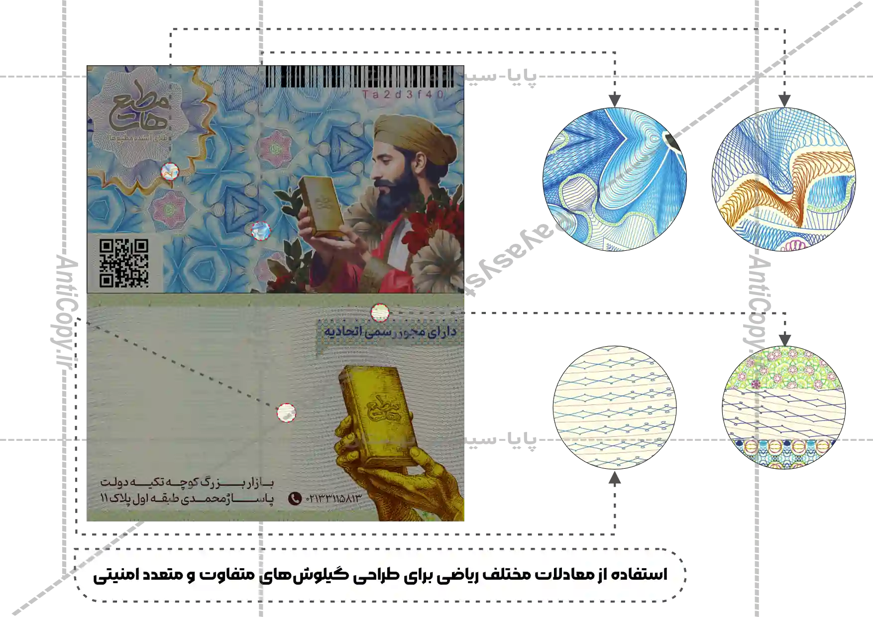 کارت های سکه ضد جعل طلای آب شده مطیع ها